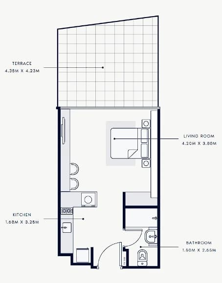listing figureout
