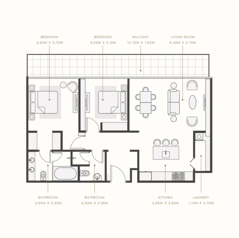 listing figureout