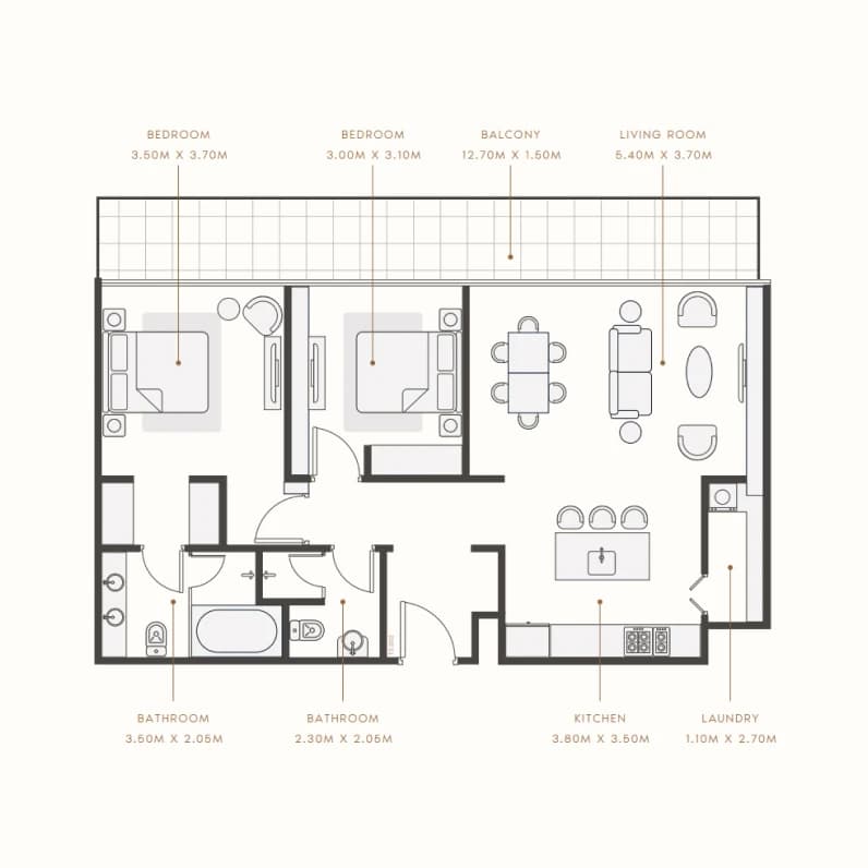 listing figureout