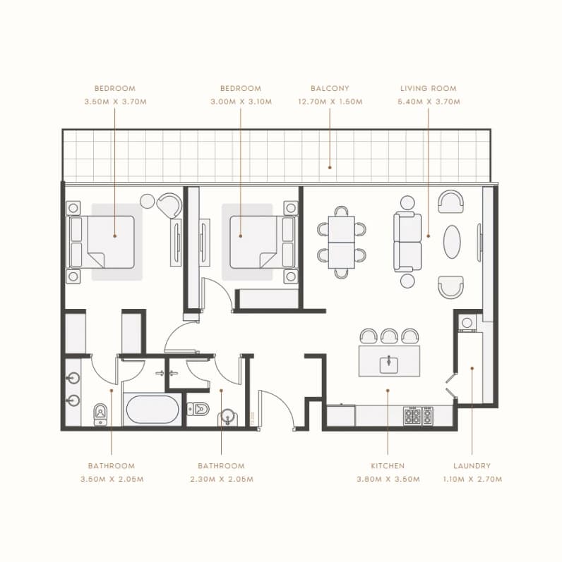 listing figureout