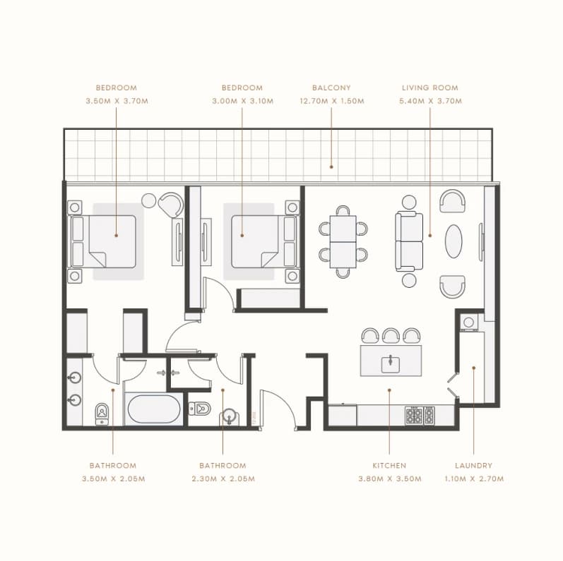 listing figureout