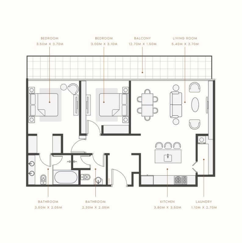 listing figureout
