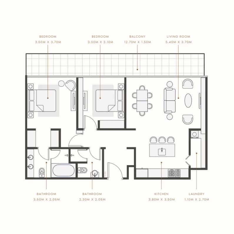 listing figureout