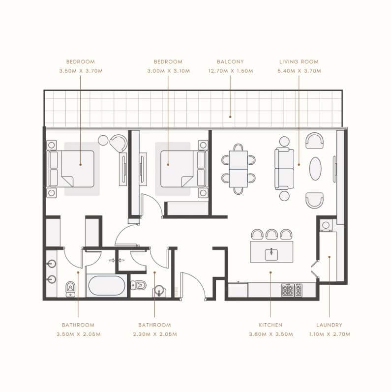 listing figureout
