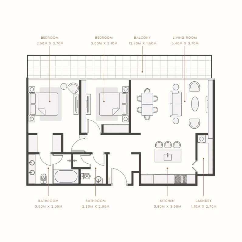 listing figureout