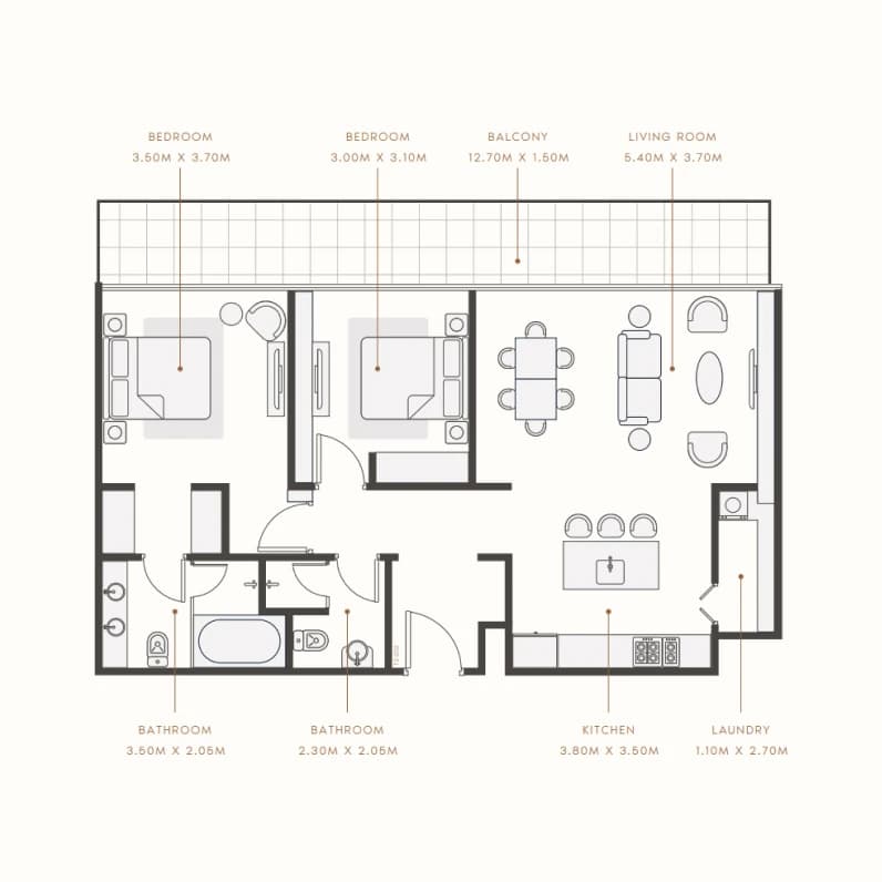 listing figureout