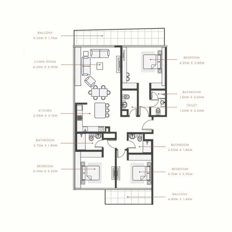 listing figureout