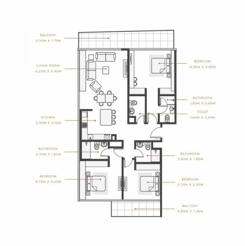 listing figureout