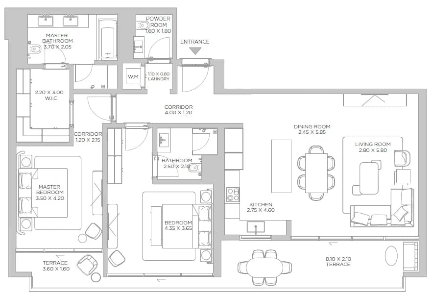 listing figureout