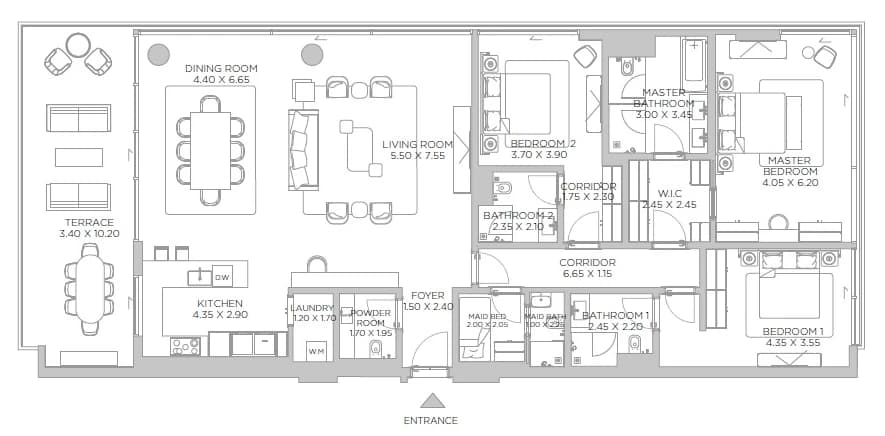 listing figureout