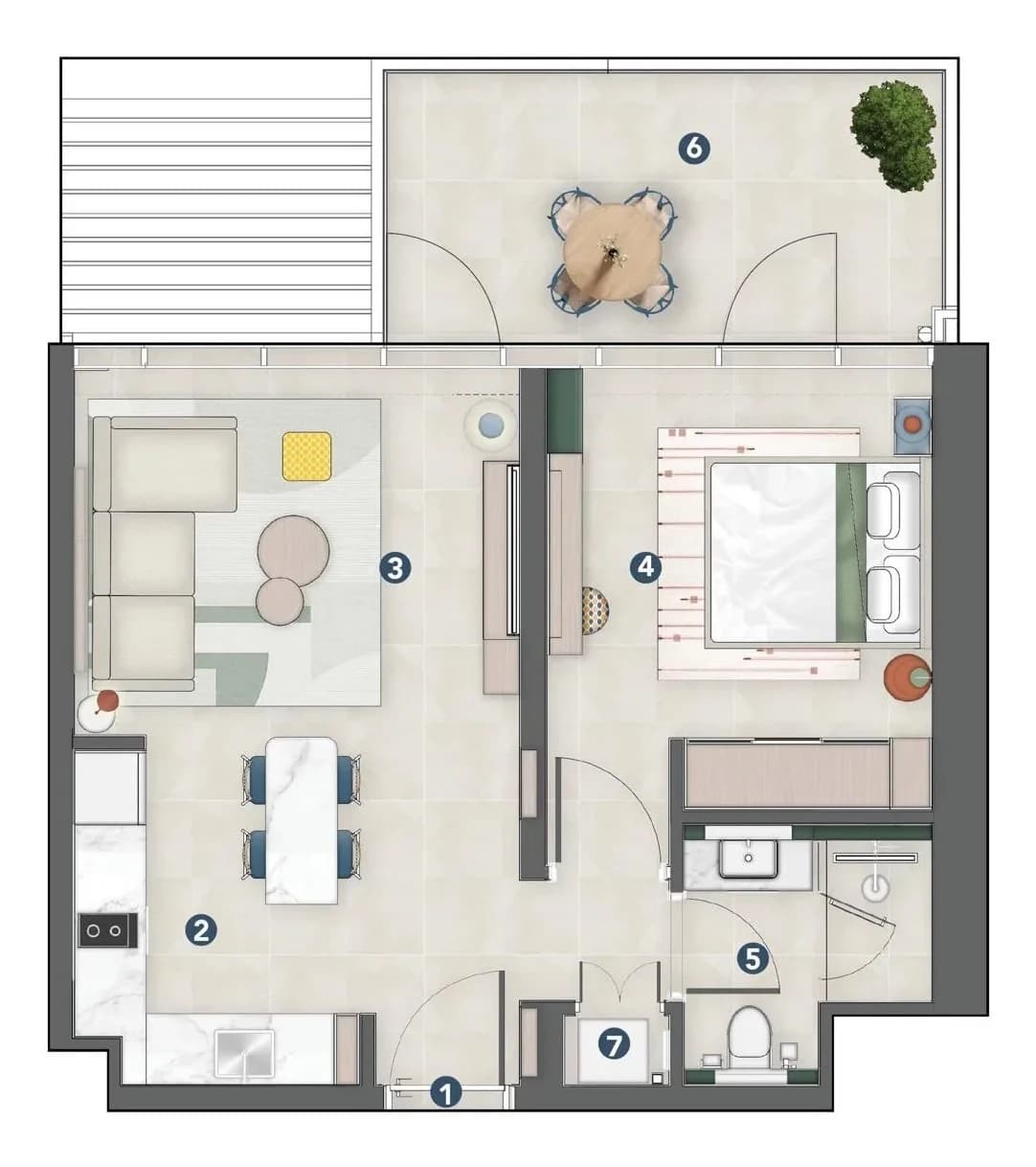 listing figureout