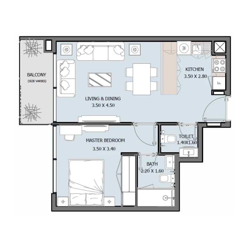 listing figureout
