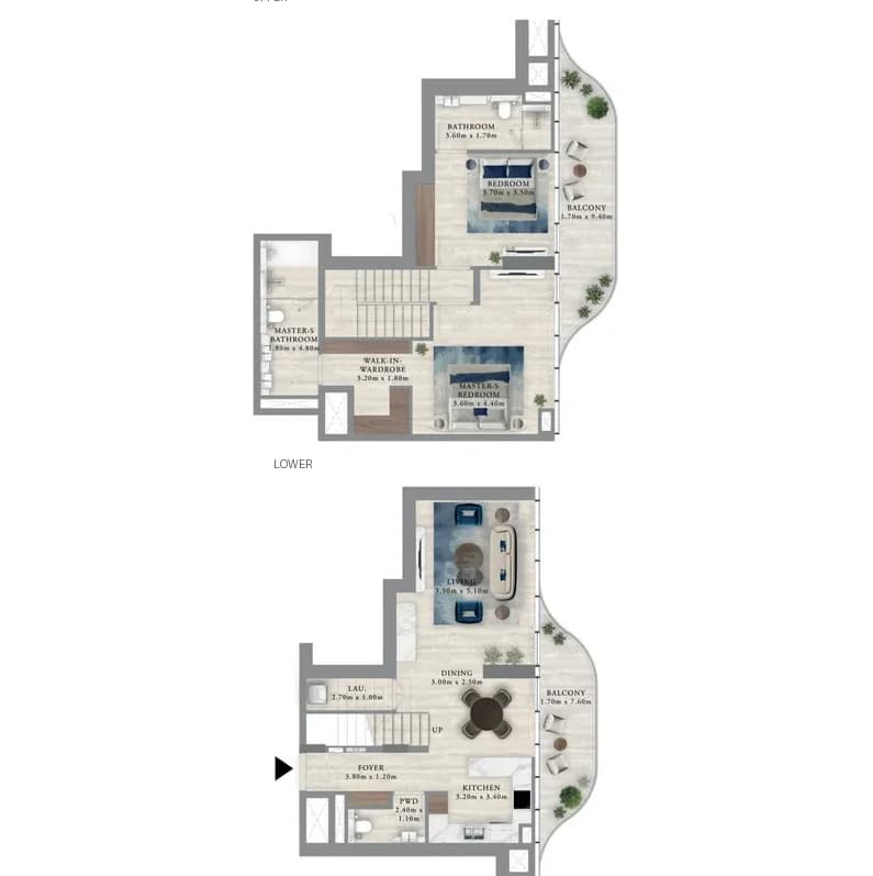 listing figureout