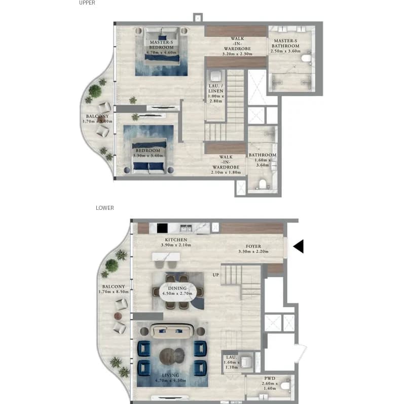 listing figureout