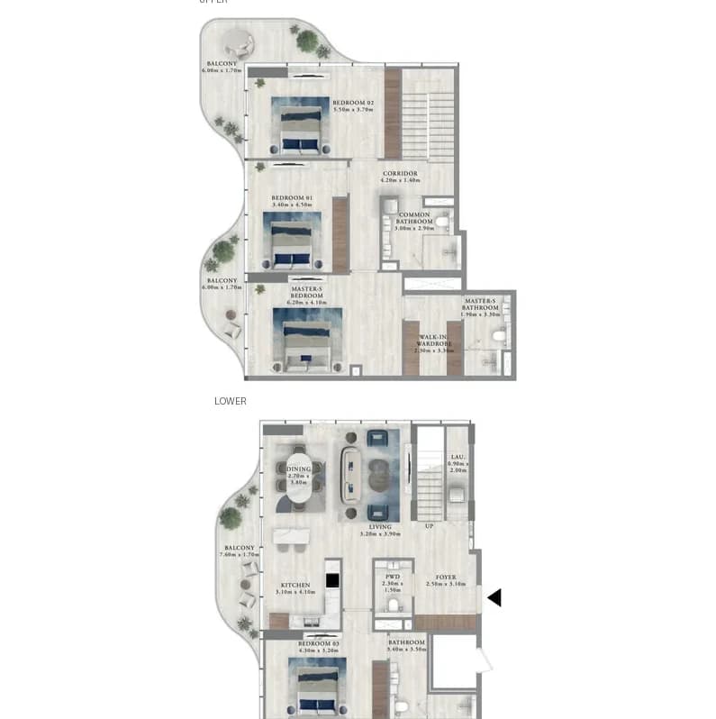 listing figureout
