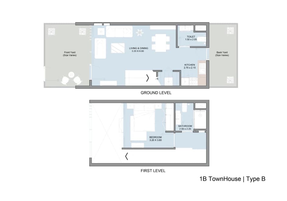 listing figureout
