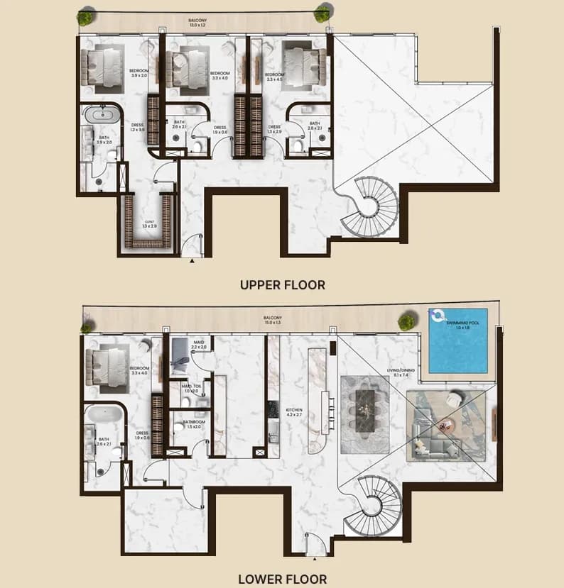 listing figureout