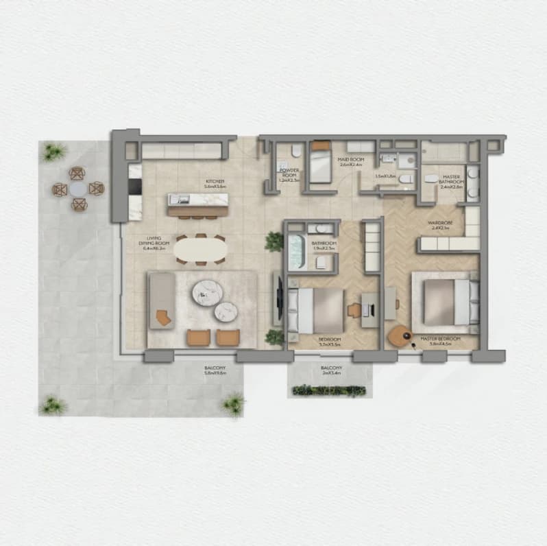 listing figureout
