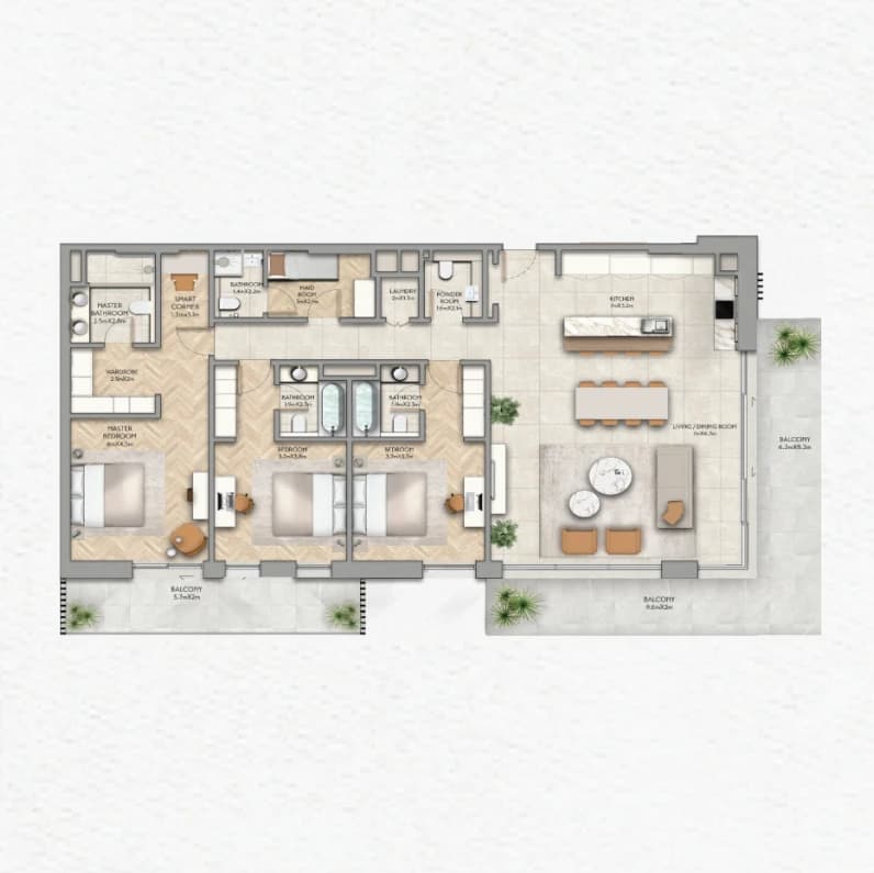 listing figureout