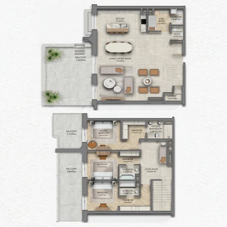 listing figureout