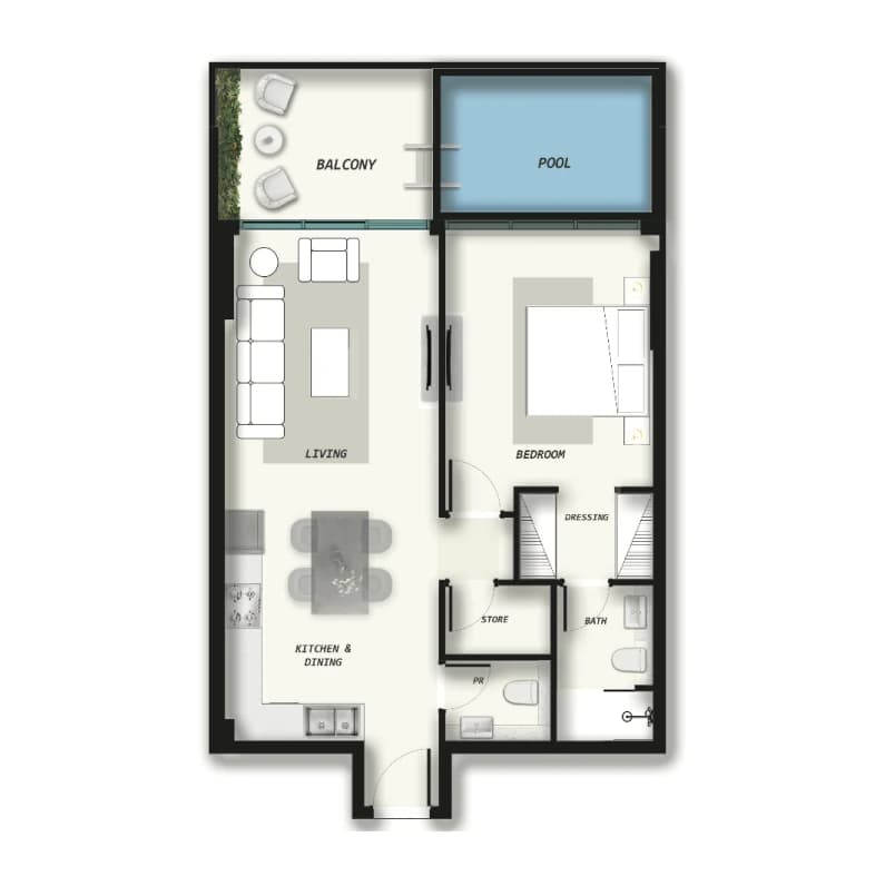 listing figureout