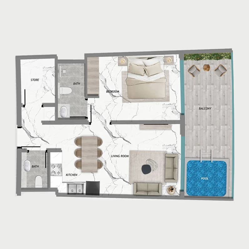 listing figureout