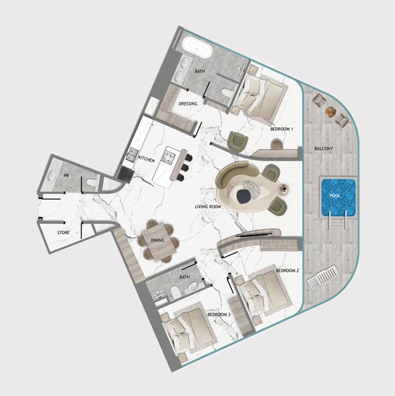 listing figureout