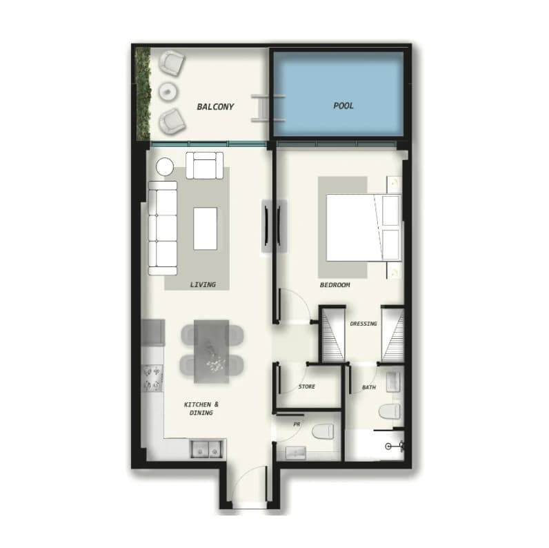 listing figureout