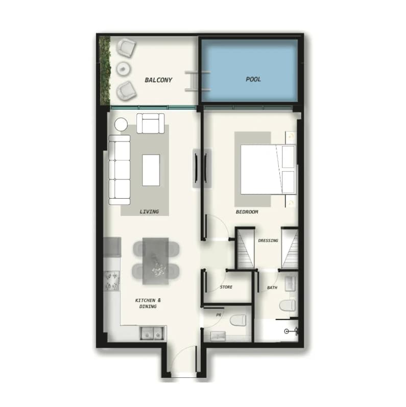listing figureout