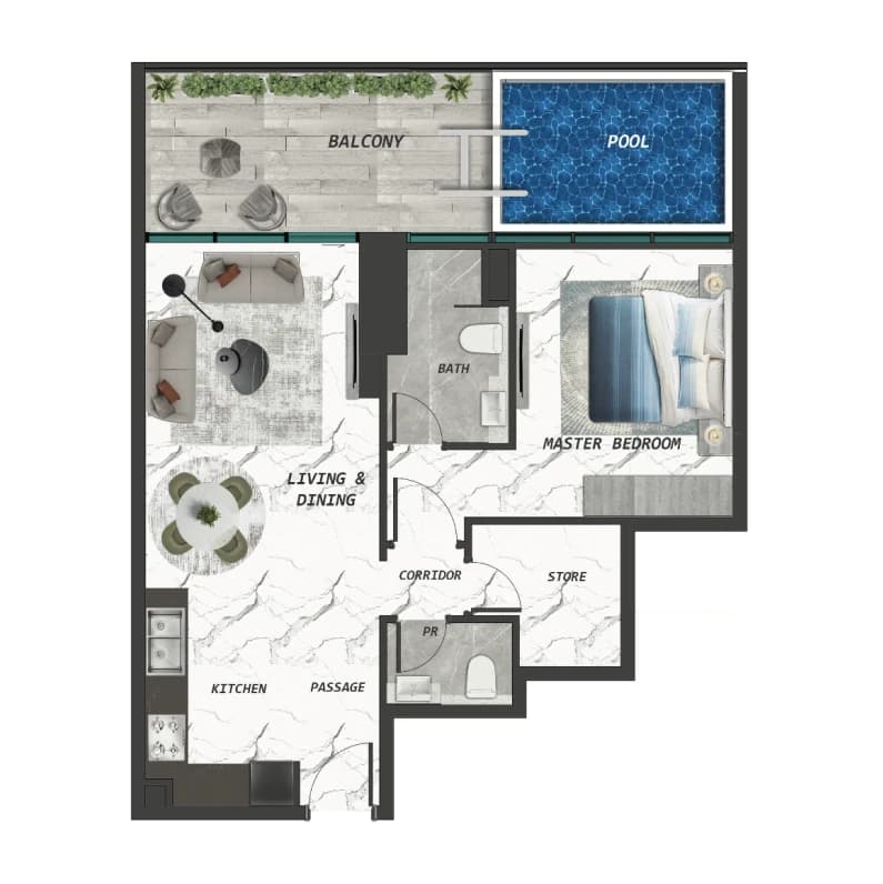 listing figureout