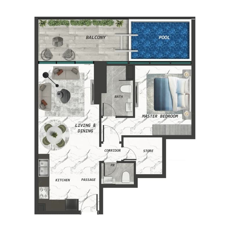listing figureout