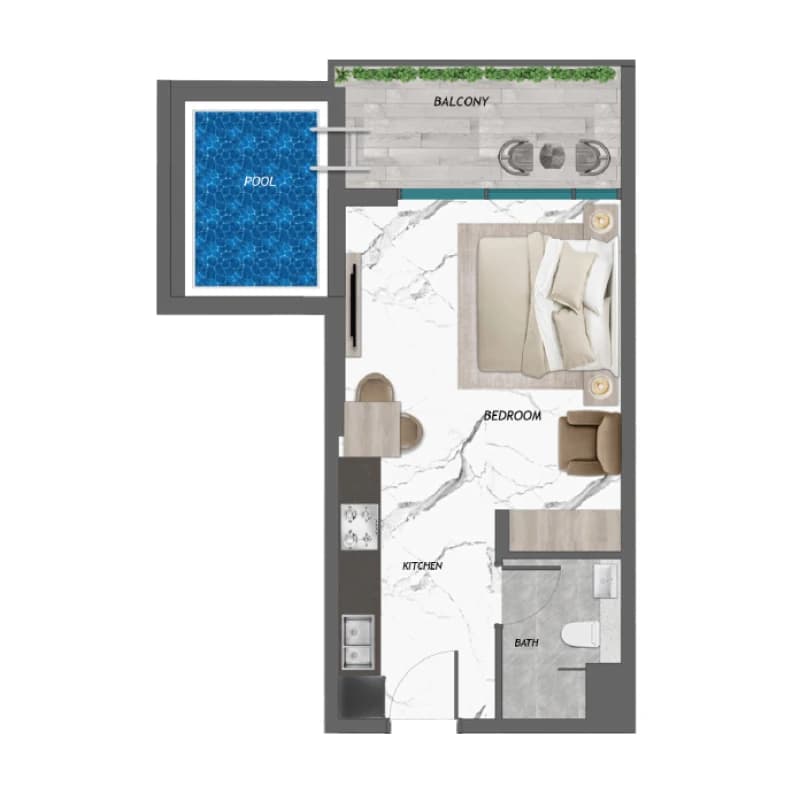 listing figureout