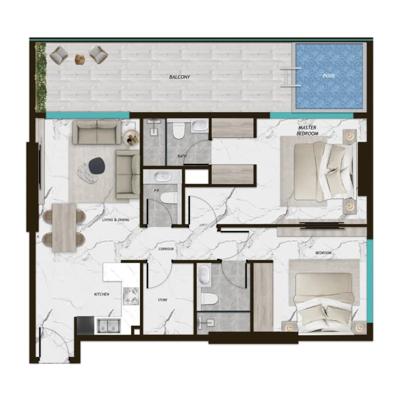 listing figureout