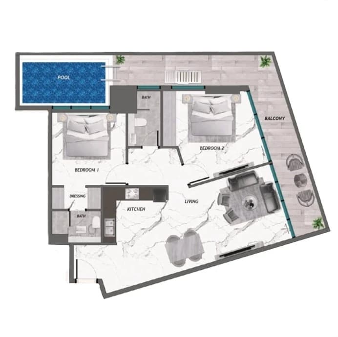 listing figureout