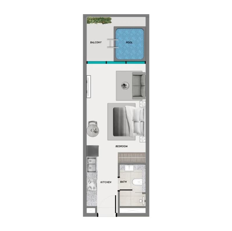 listing figureout