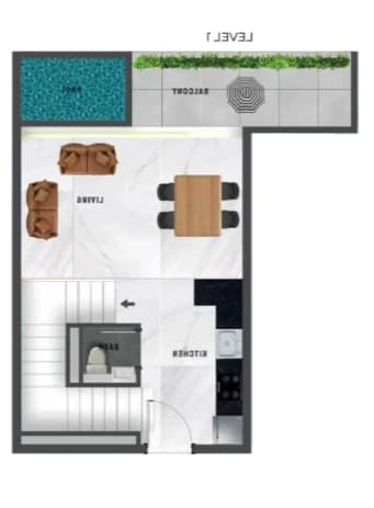 listing figureout
