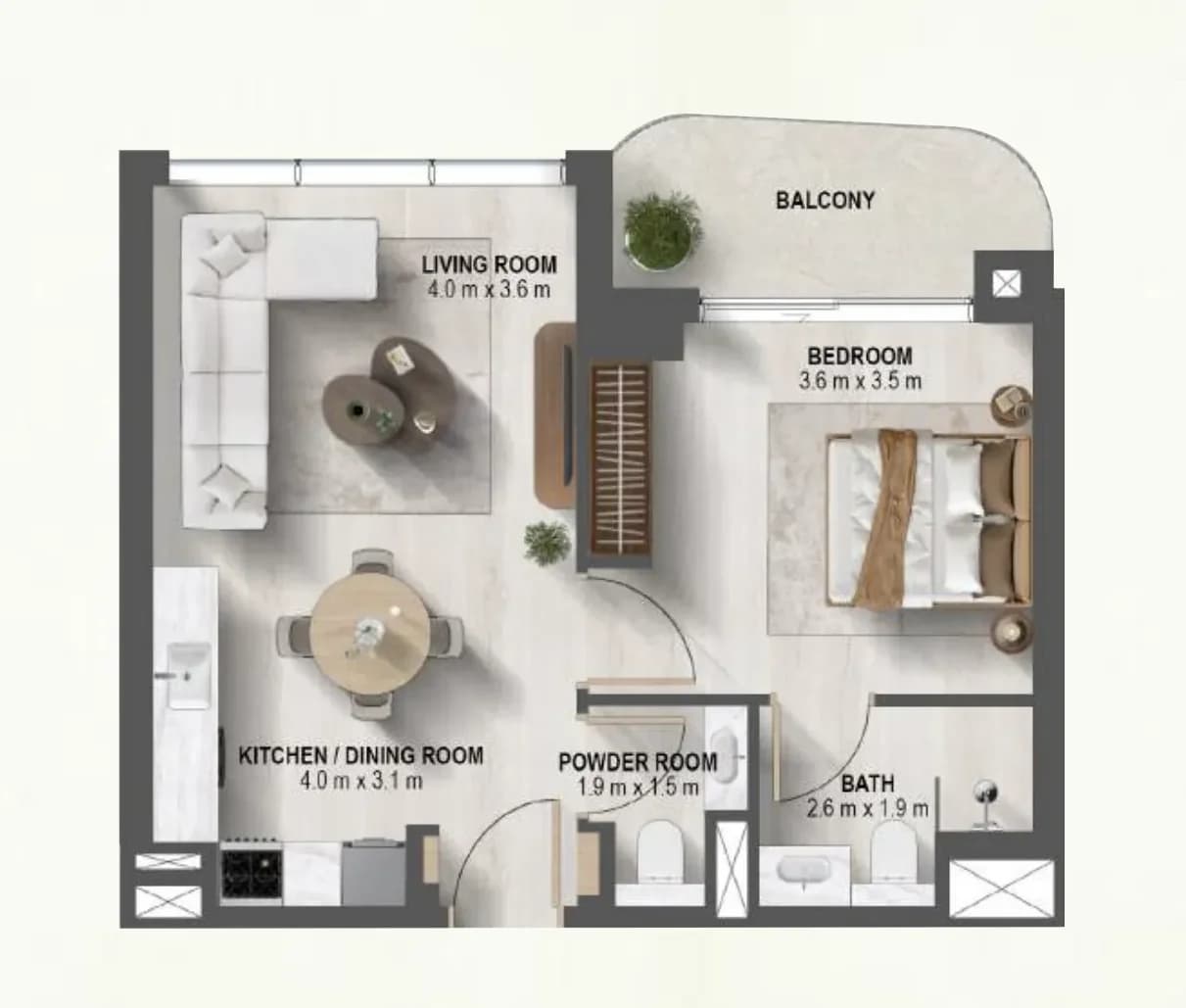listing figureout