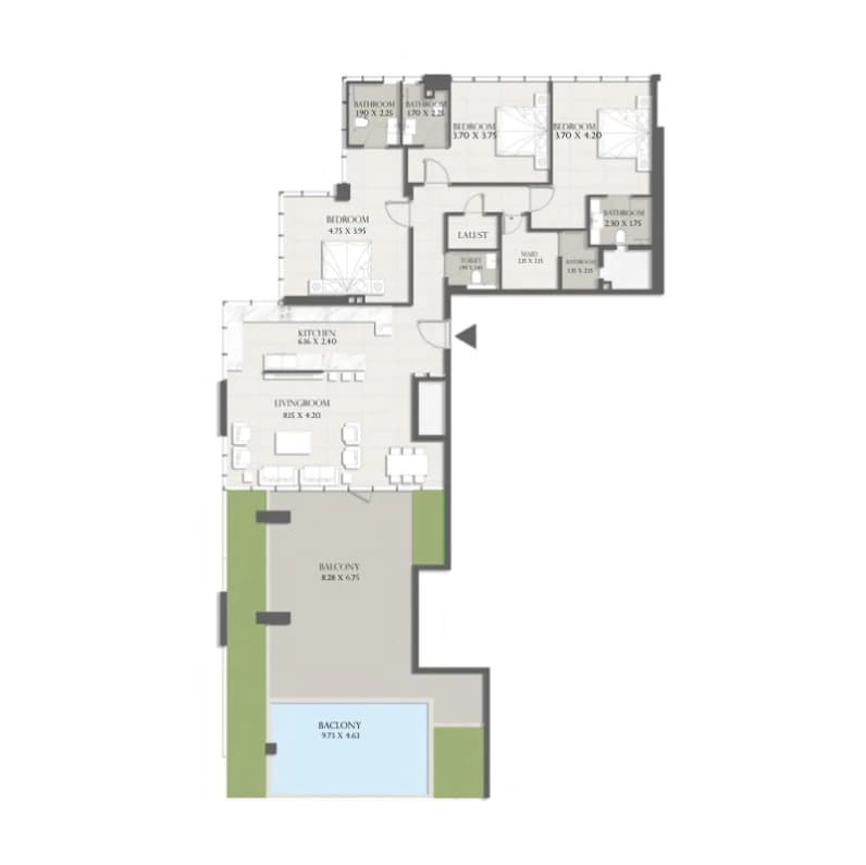 listing figureout