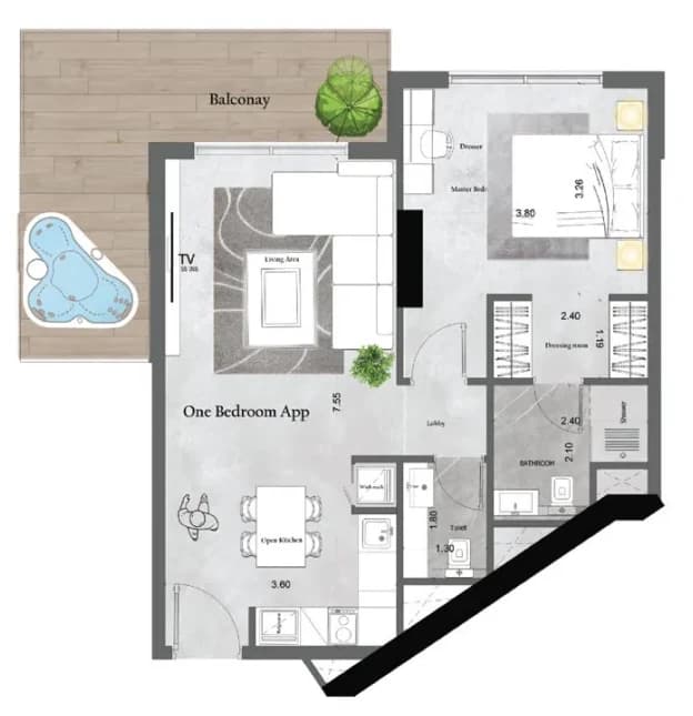 listing figureout