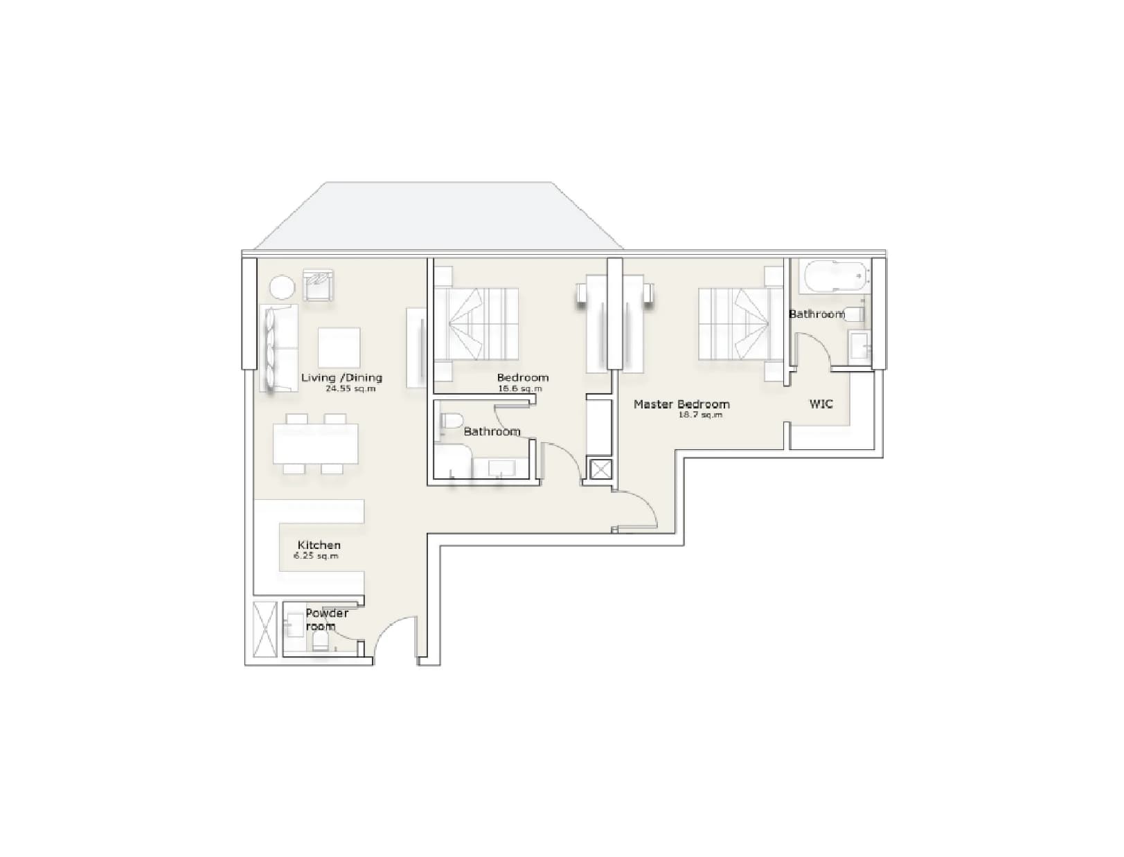 listing figureout