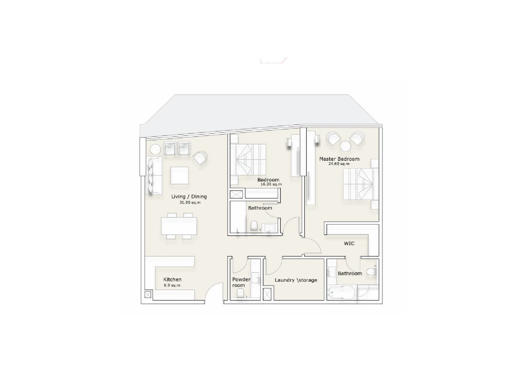 listing figureout