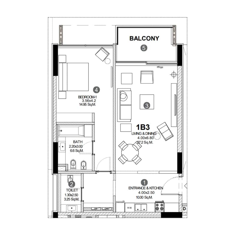 listing figureout
