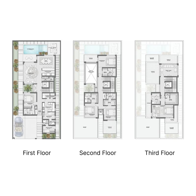 listing figureout