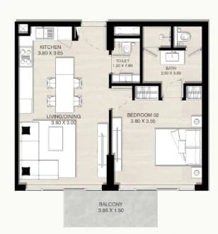 listing figureout