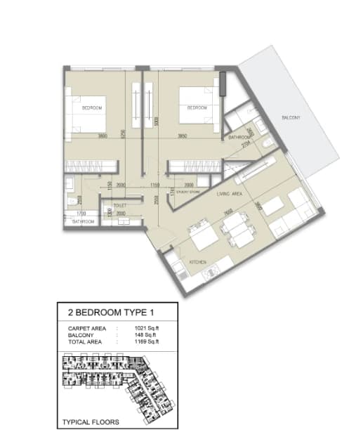 listing figureout