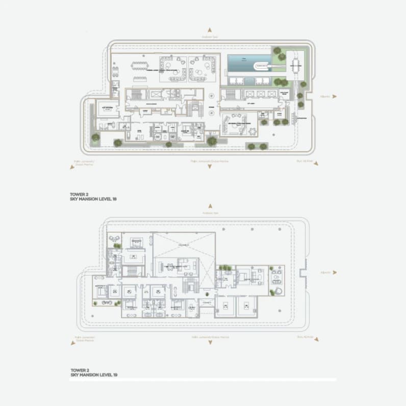 listing figureout