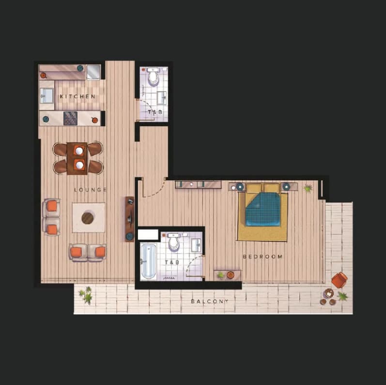 listing figureout