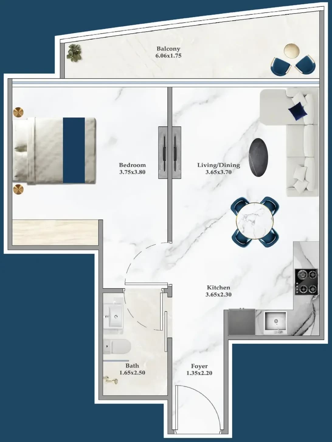 listing figureout