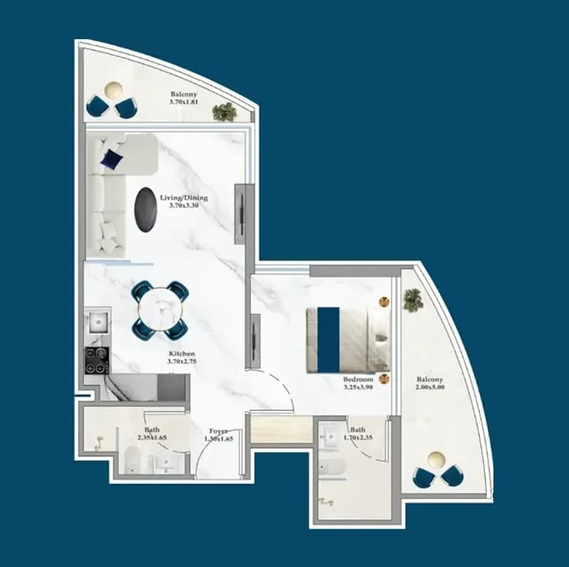 listing figureout
