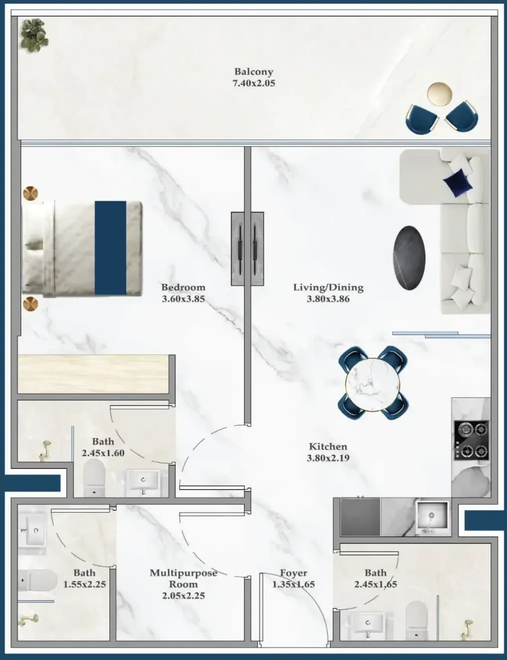 listing figureout